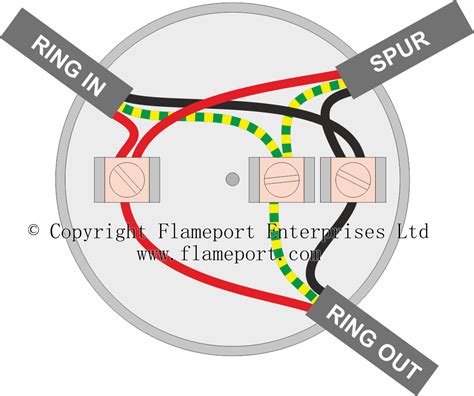 junction box configuration|240v junction box wiring.